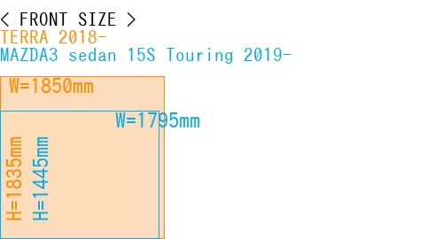 #TERRA 2018- + MAZDA3 sedan 15S Touring 2019-